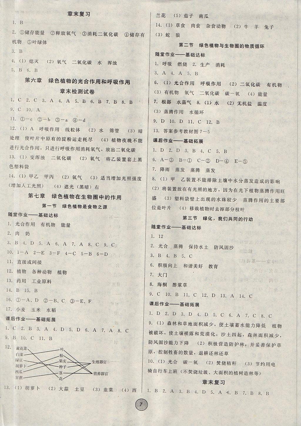 2017年勝券在握打好基礎(chǔ)金牌作業(yè)本七年級(jí)生物上冊(cè)蘇教版 參考答案