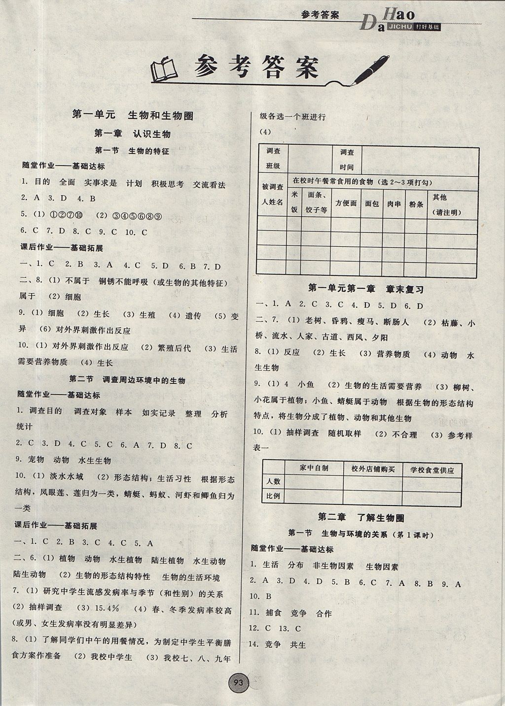 2017年勝券在握打好基礎(chǔ)金牌作業(yè)本七年級(jí)生物上冊(cè)人教版 參考答案