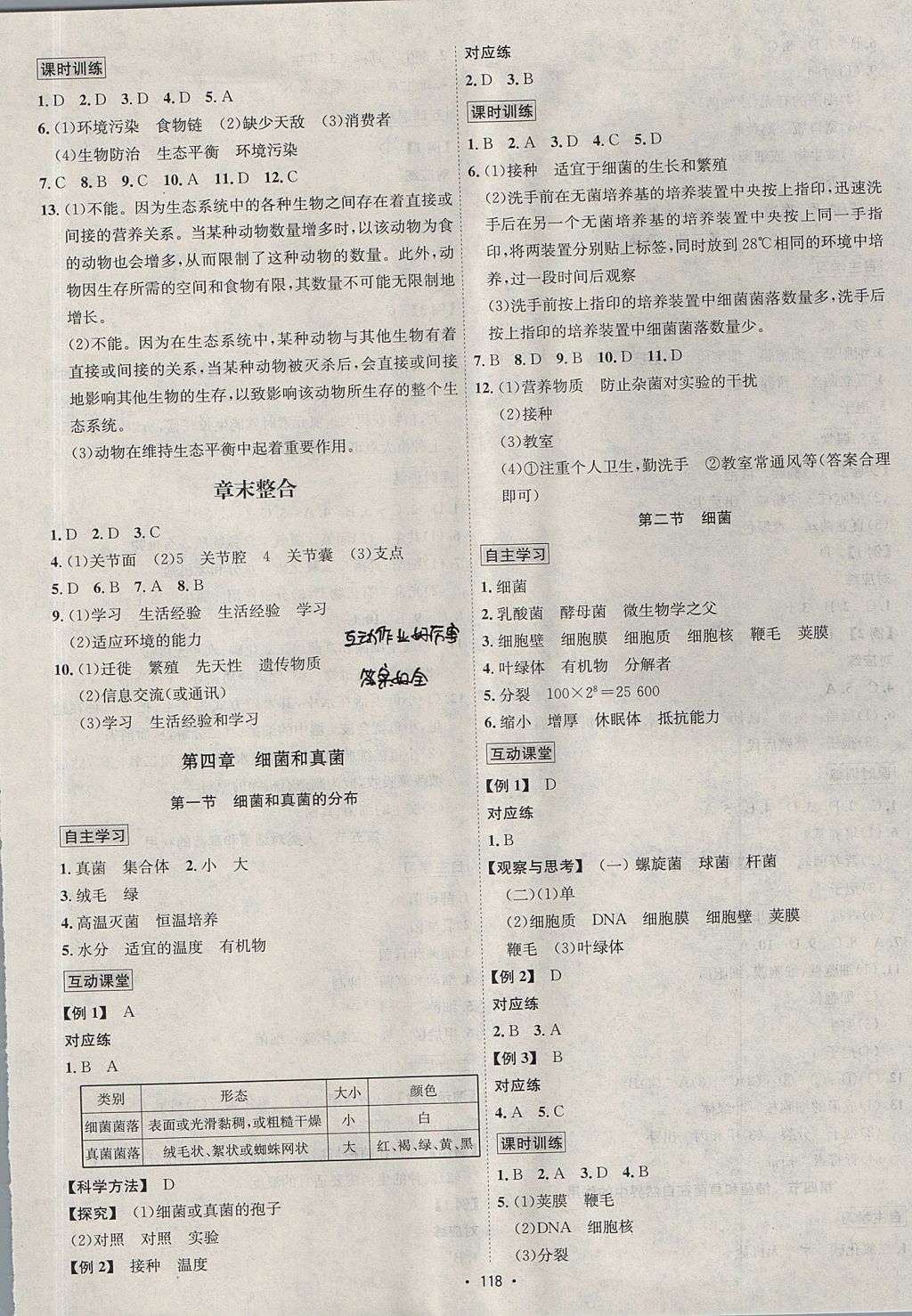 2017年優(yōu)學(xué)名師名題八年級(jí)生物上冊(cè)人教版 參考答案