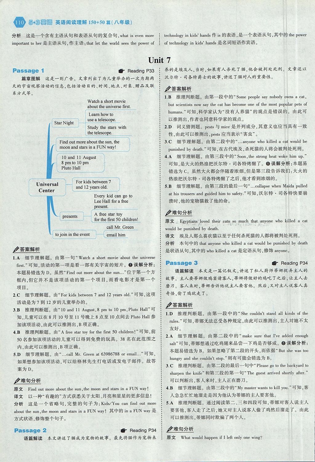 2017年53English八年級英語閱讀理解 參考答案