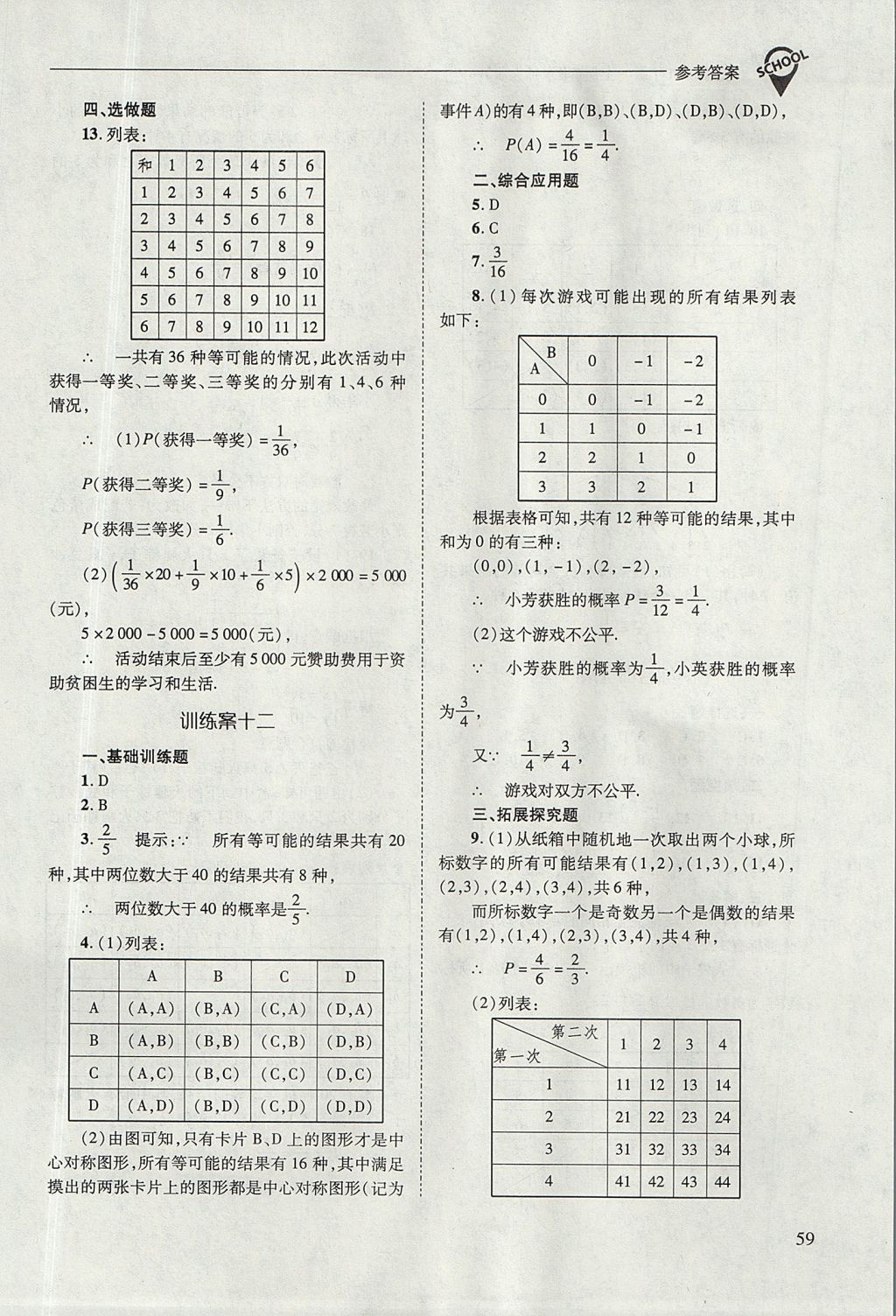 2017年新课程问题解决导学方案九年级数学上册华东师大版 参考答案