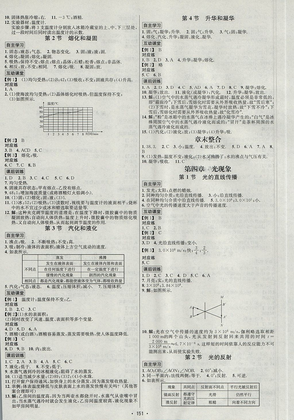 2017年優(yōu)學(xué)名師名題八年級物理上冊人教版 參考答案