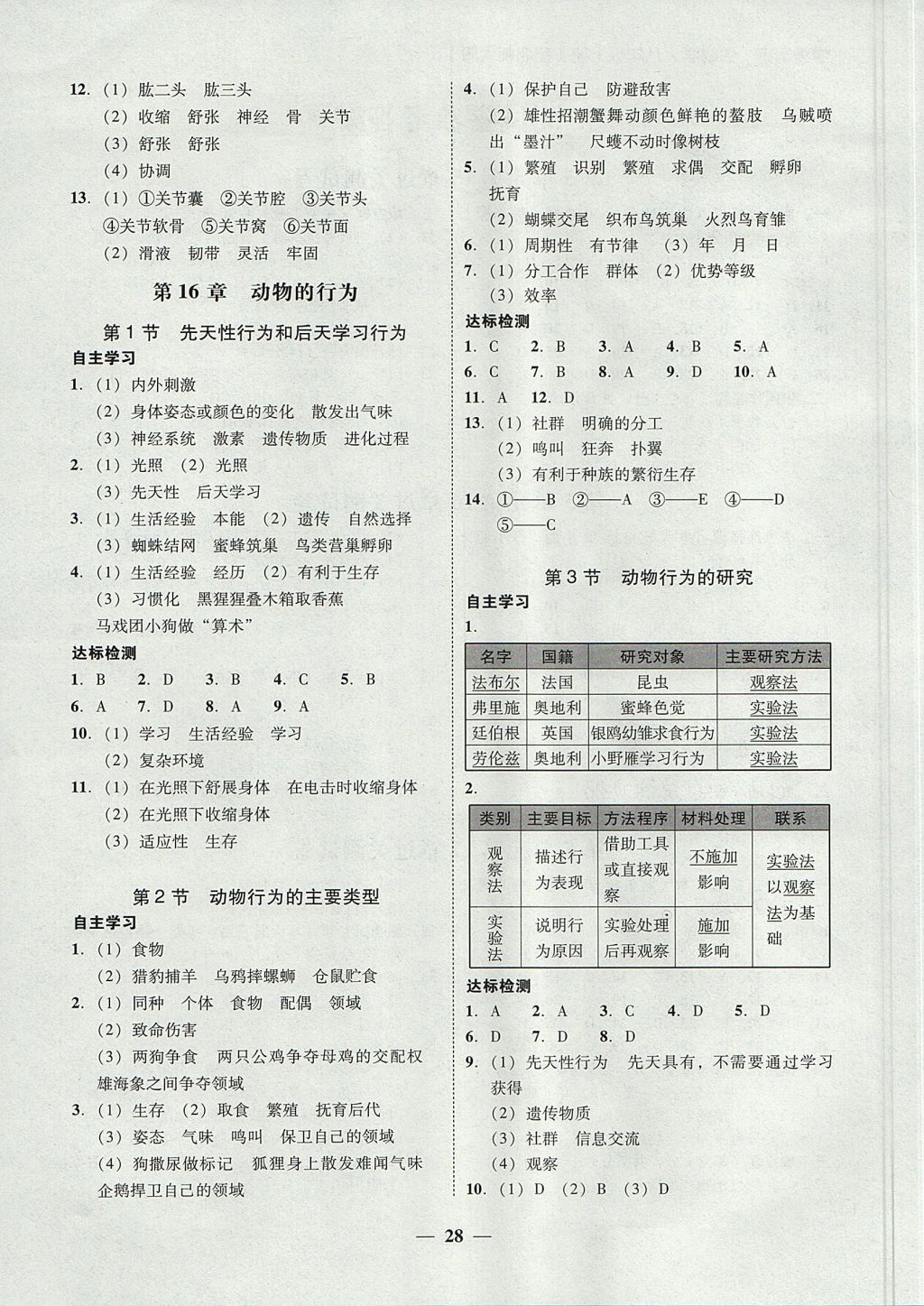 2017年南粤学典学考精练八年级生物学上册北师大版 参考答案