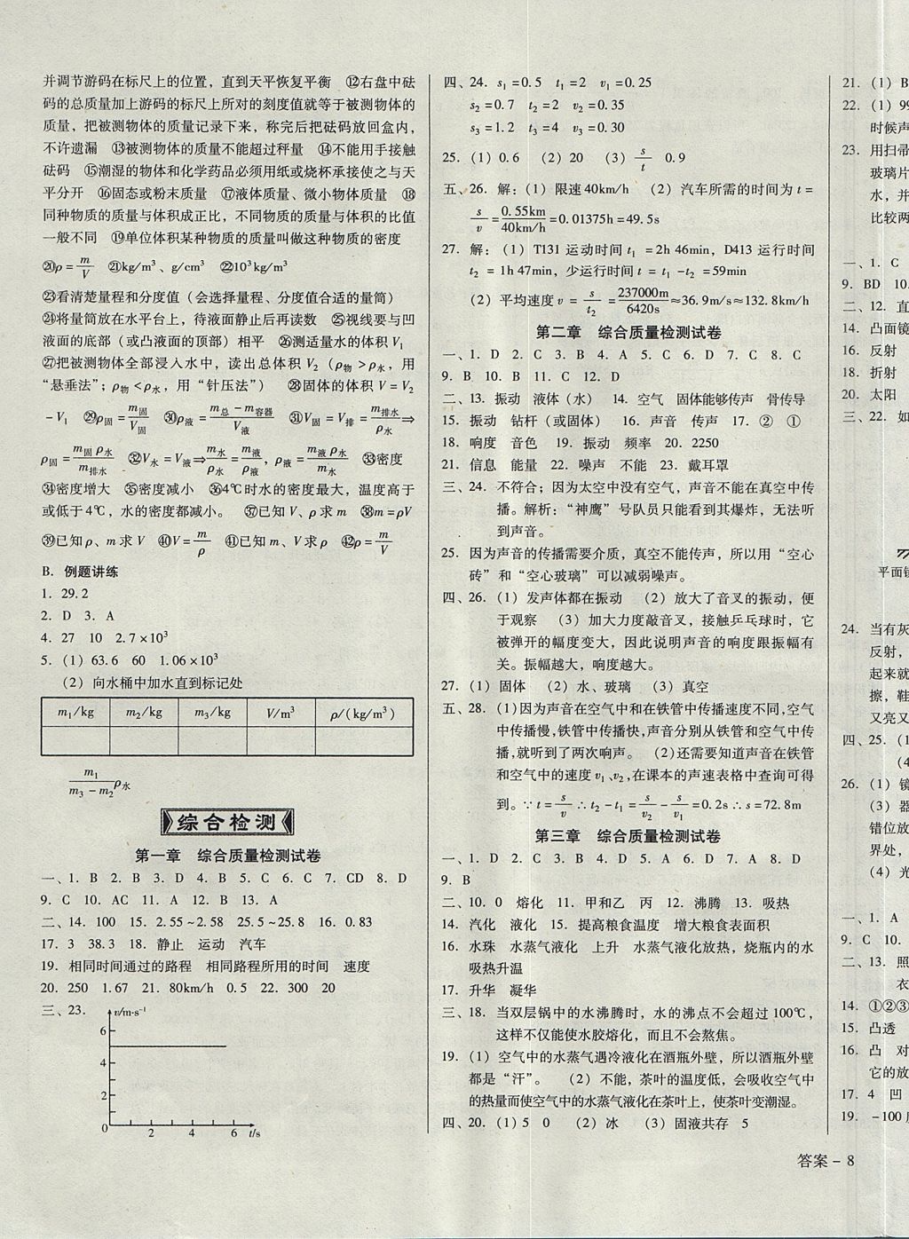 2017年勝券在握打好基礎(chǔ)金牌作業(yè)本八年級(jí)物理上冊(cè)人教版 參考答案