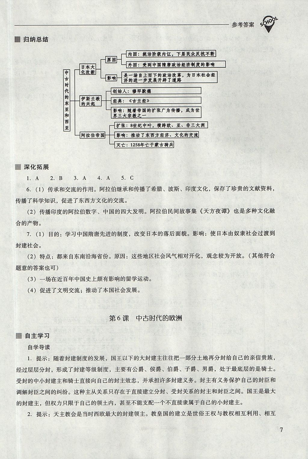 2017年新课程问题解决导学方案九年级世界历史上册华东师大版 参考答案