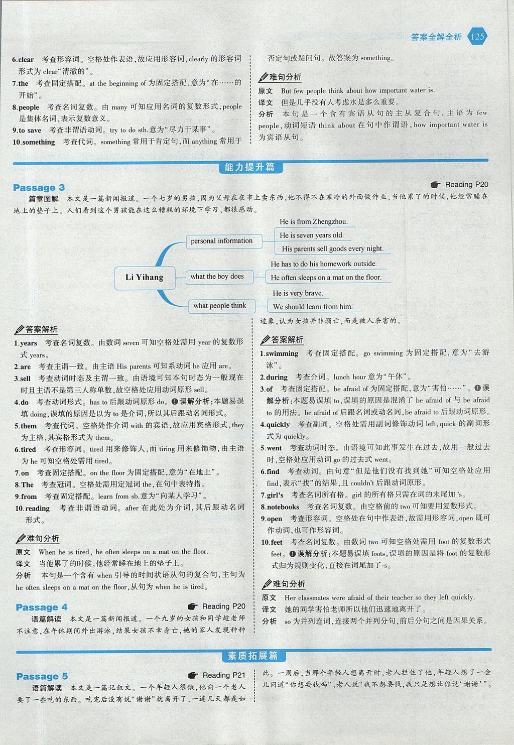 2017年53English七年級英語語法填空150加50篇 答案速查