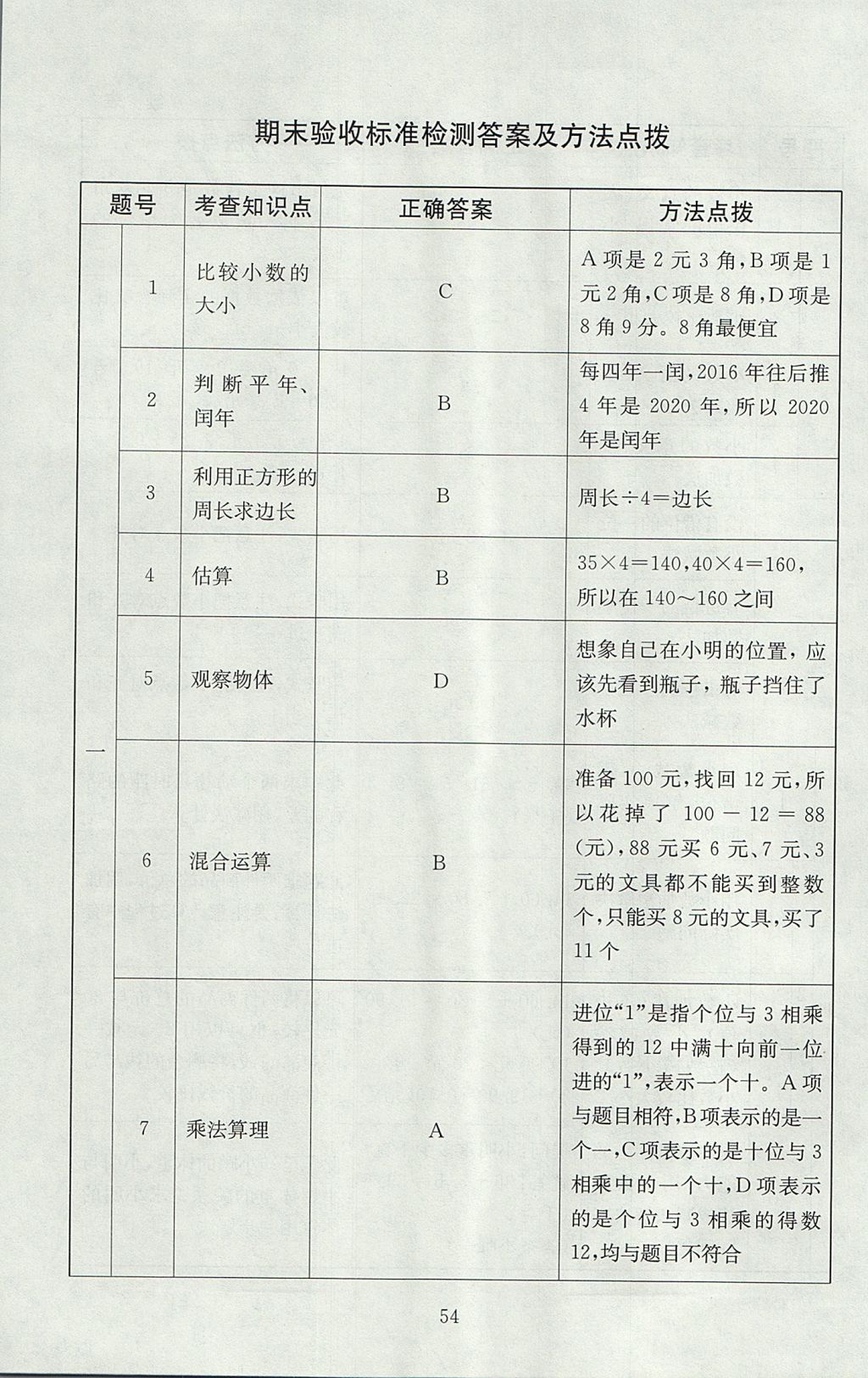 2017年海淀名師伴你學(xué)同步學(xué)練測三年級數(shù)學(xué)上冊北師大版 參考答案