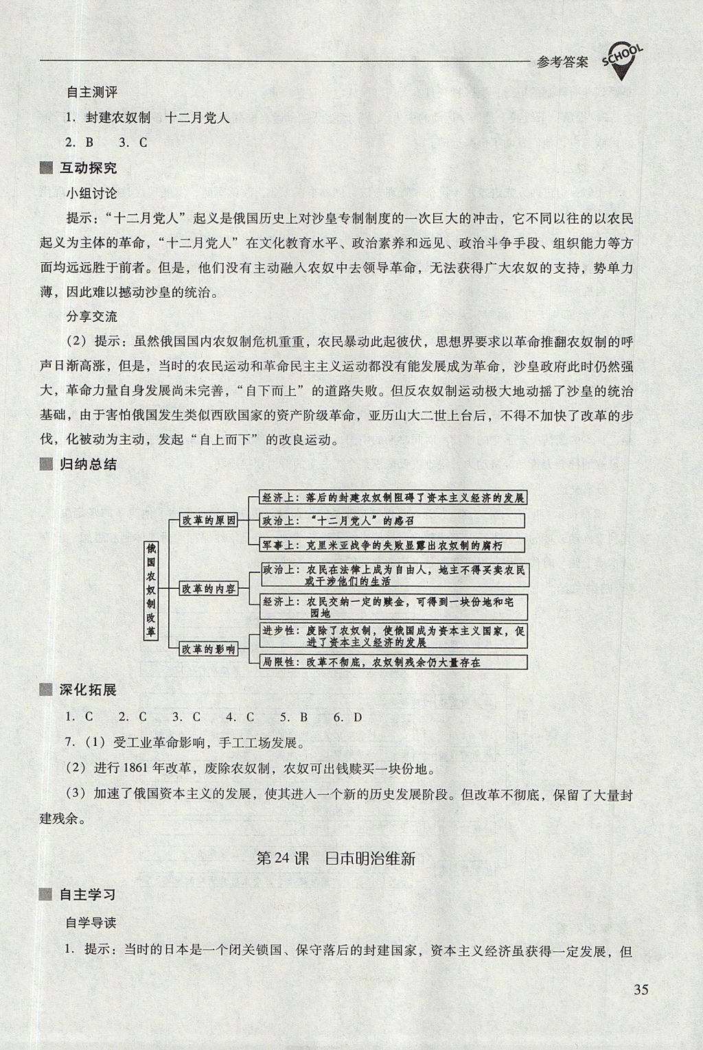 2017年新课程问题解决导学方案九年级世界历史上册华东师大版 参考答案