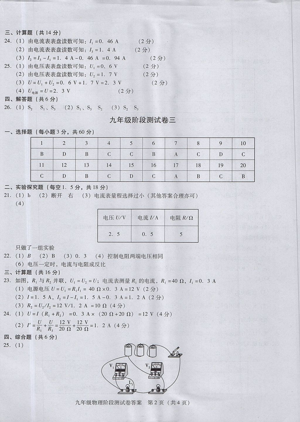 2017年名师导航考点跟踪同步训练九年级物理全一册人教版 测试卷答案