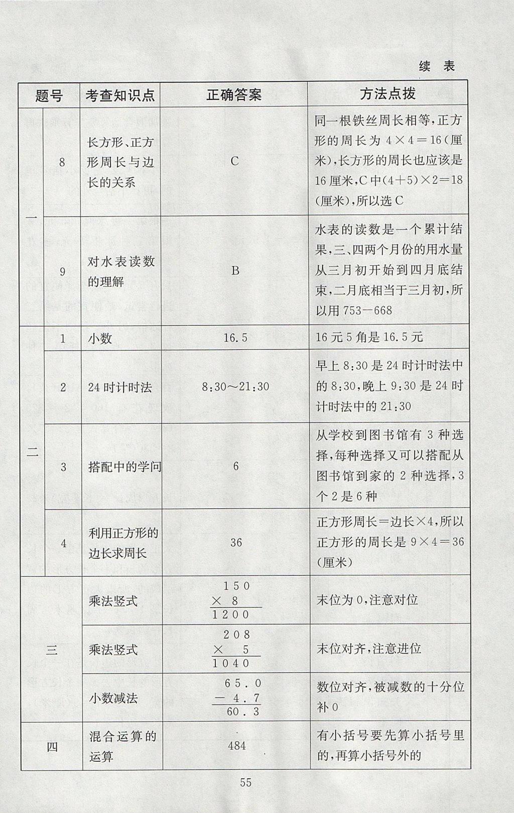 2017年海淀名師伴你學(xué)同步學(xué)練測三年級數(shù)學(xué)上冊北師大版 參考答案