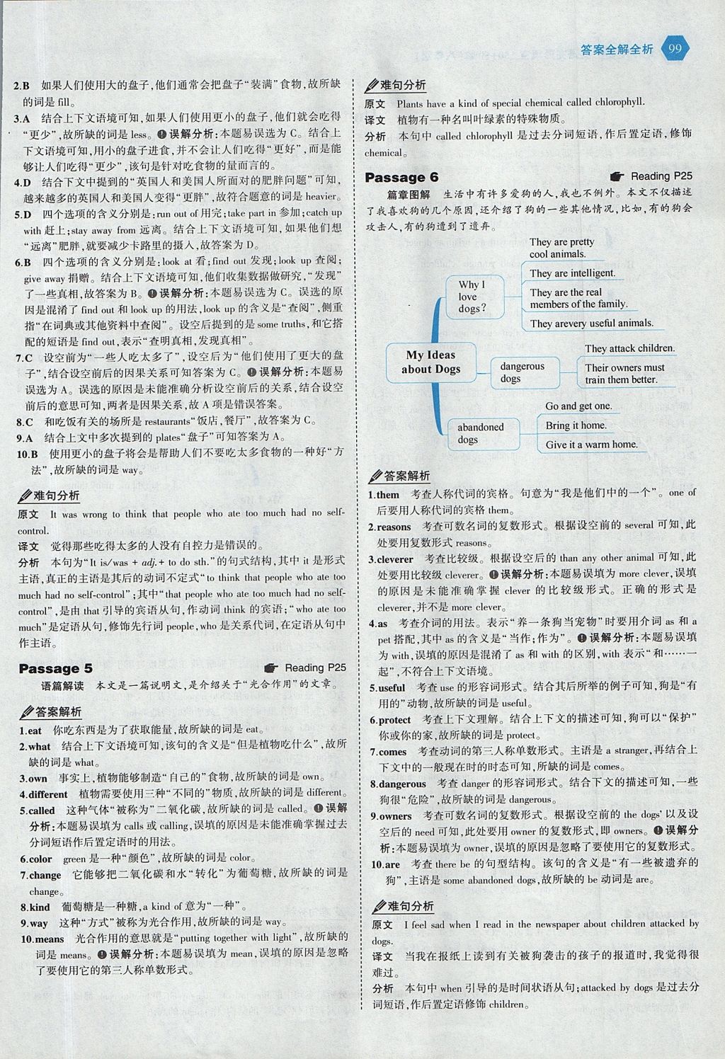 2017年53English英語完形填空八年級(jí)全一冊(cè) 參考答案