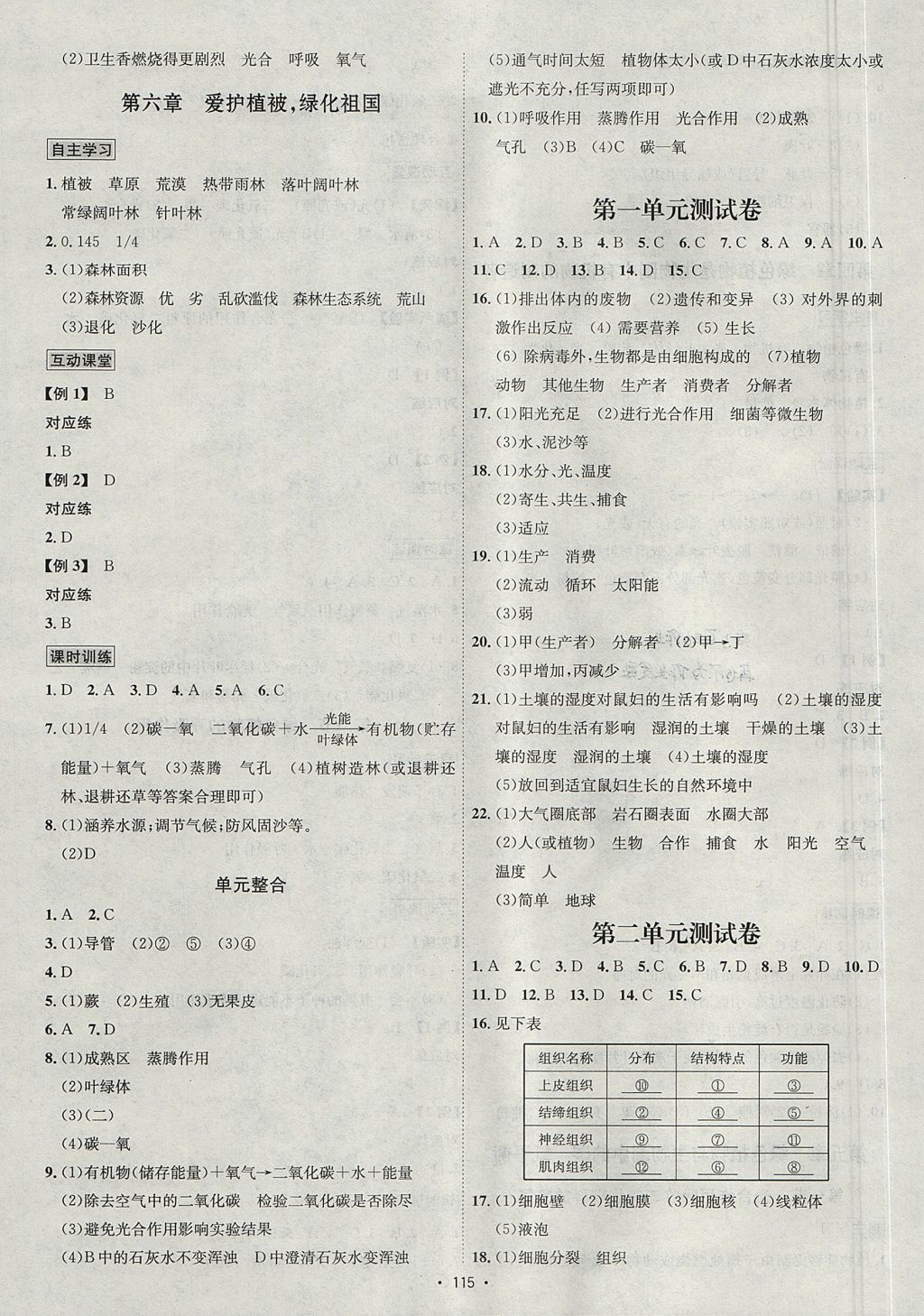 2017年优学名师名题七年级生物上册人教版 参考答案