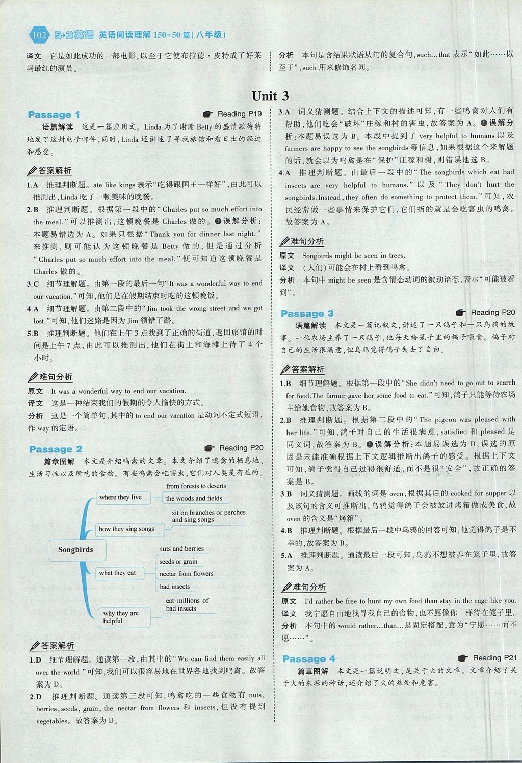 2017年53English八年级英语阅读理解 参考答案