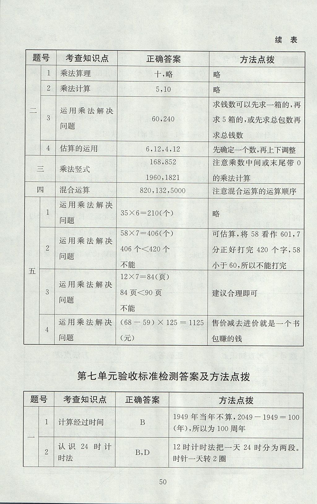 2017年海淀名師伴你學同步學練測三年級數學上冊北師大版 參考答案