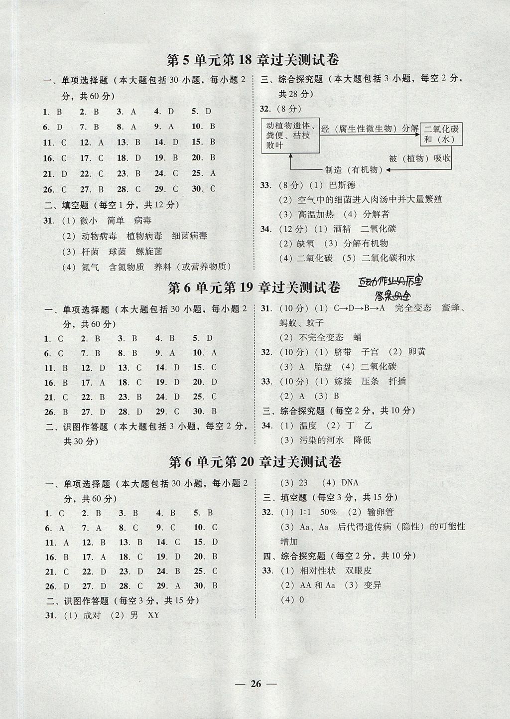 2017年南粤学典学考精练八年级生物学上册北师大版 参考答案