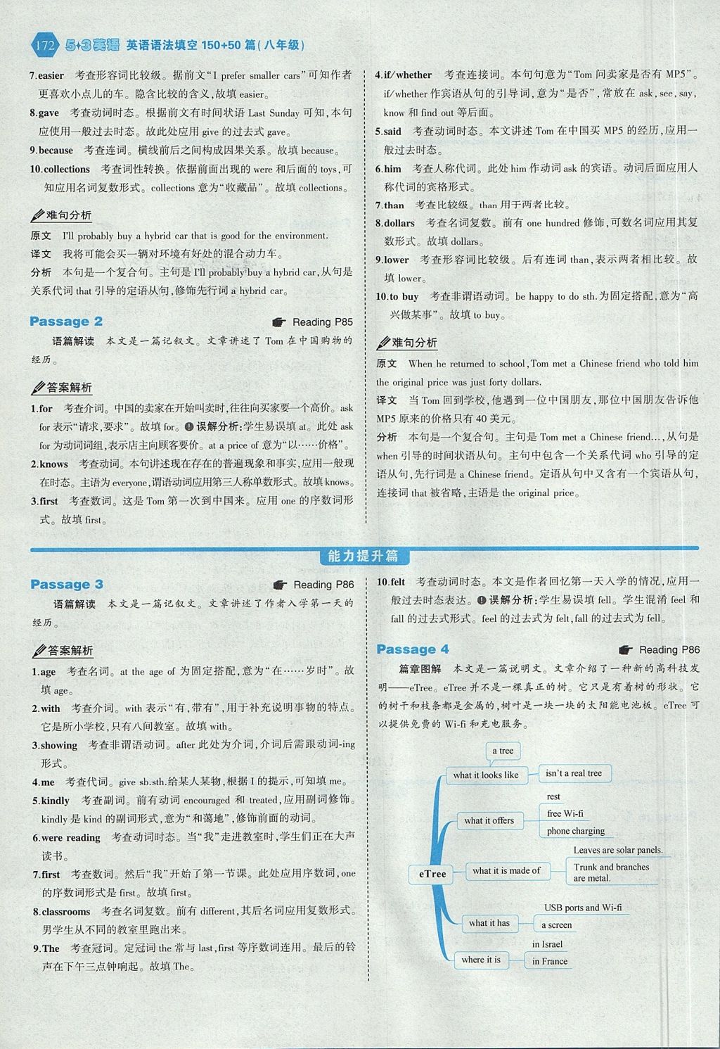 2017年53English八年级英语语法填空150加50篇 答案速查