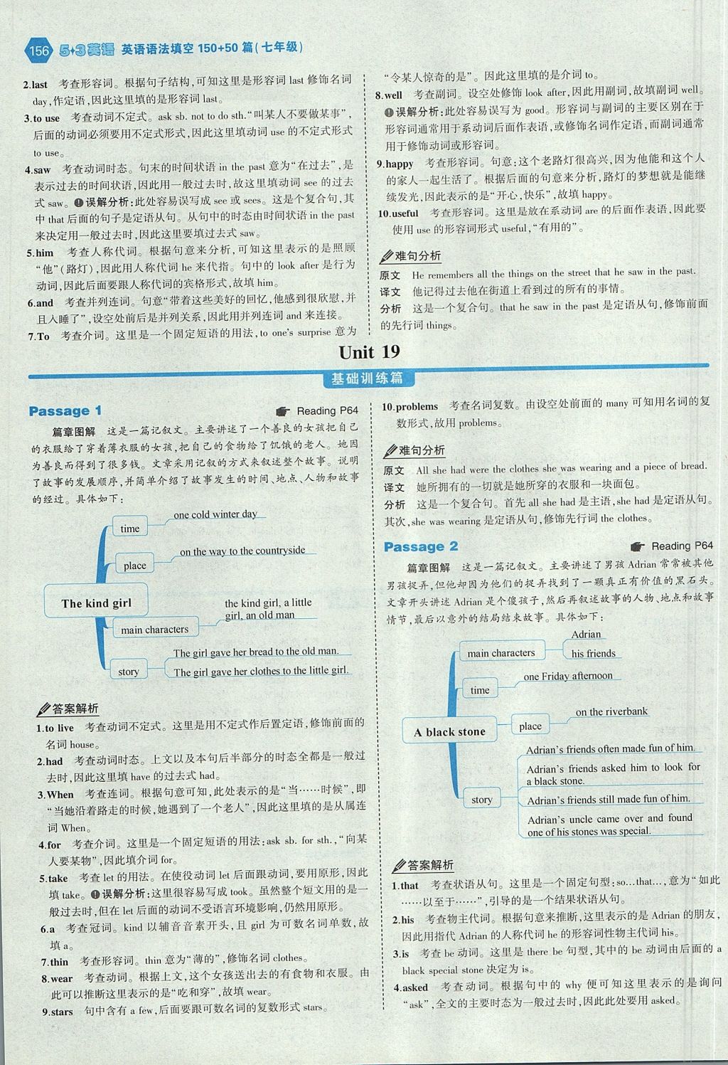 2017年53English七年級(jí)英語(yǔ)語(yǔ)法填空150加50篇 答案速查