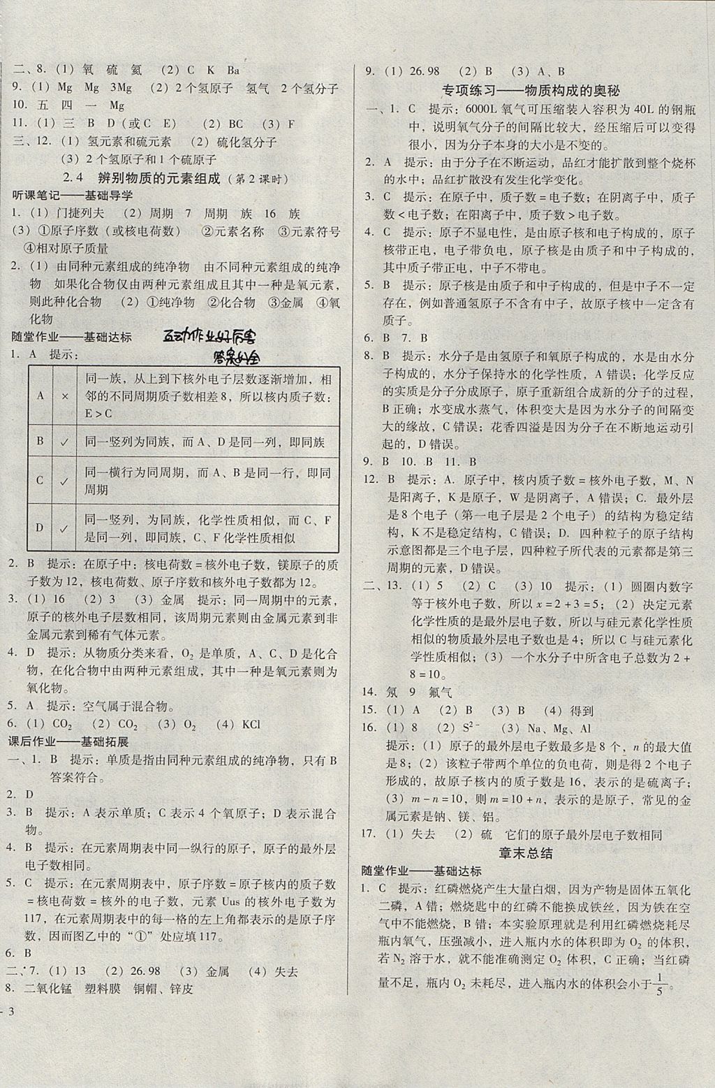 2017年勝券在握打好基礎(chǔ)金牌作業(yè)本九年級化學(xué)上冊粵科版 參考答案