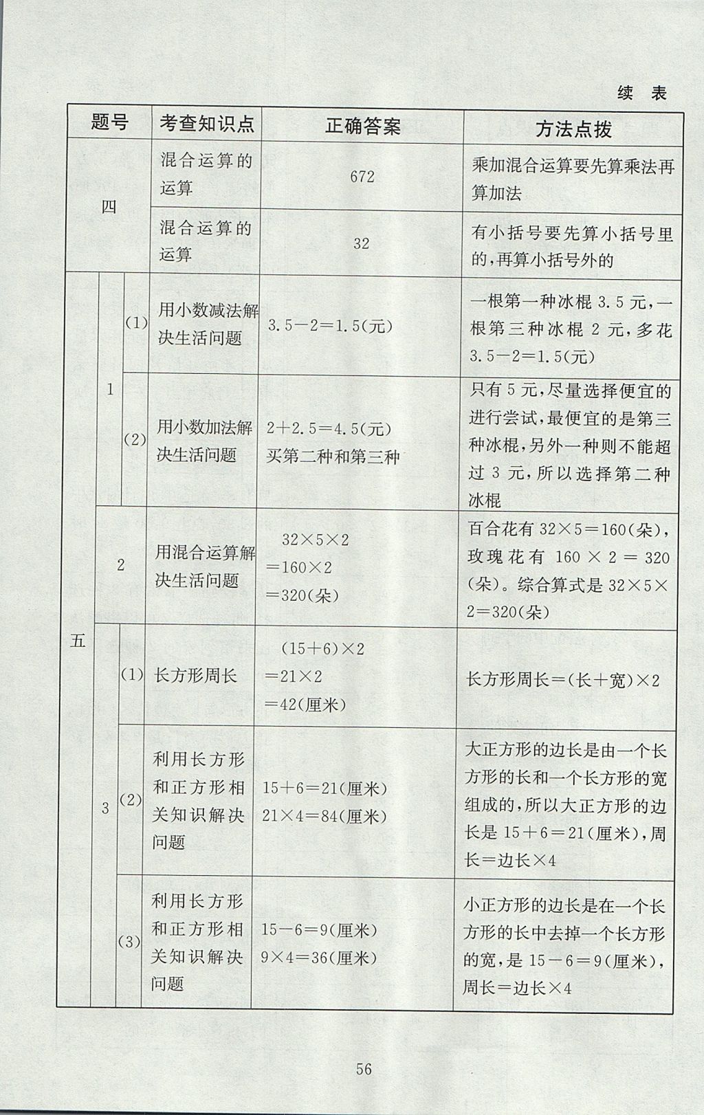 2017年海淀名師伴你學(xué)同步學(xué)練測(cè)三年級(jí)數(shù)學(xué)上冊(cè)北師大版 參考答案