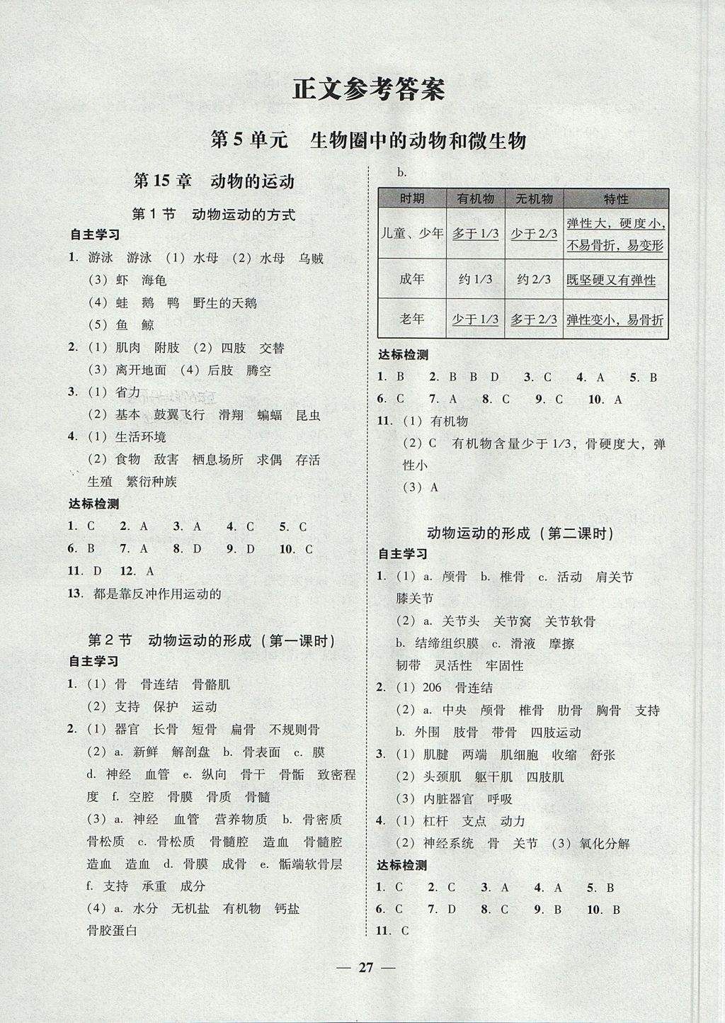 2017年南粤学典学考精练八年级生物学上册北师大版 参考答案