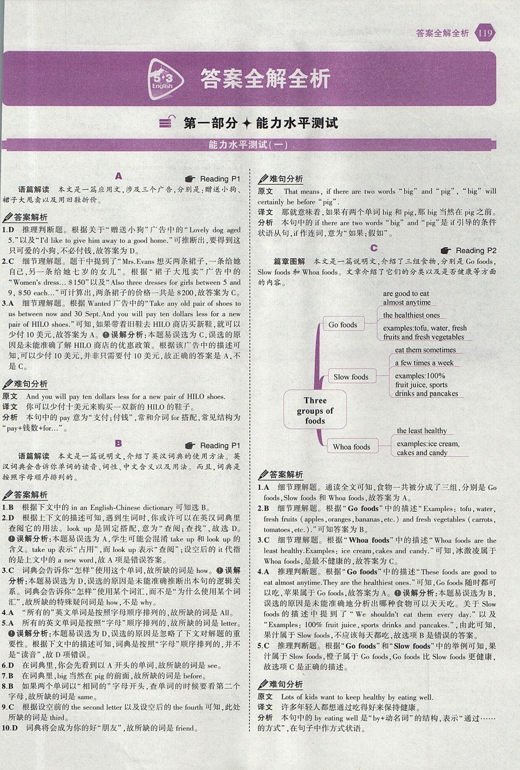 2017年53English八年級(jí)英語(yǔ)完形填空與閱讀理解150加50篇 參考答案