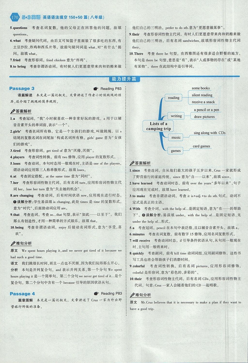 2017年53English八年級(jí)英語語法填空150加50篇 答案速查