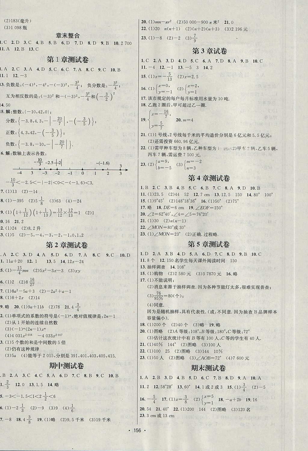 2017年優(yōu)學(xué)名師名題七年級(jí)數(shù)學(xué)上冊(cè)滬科版 參考答案