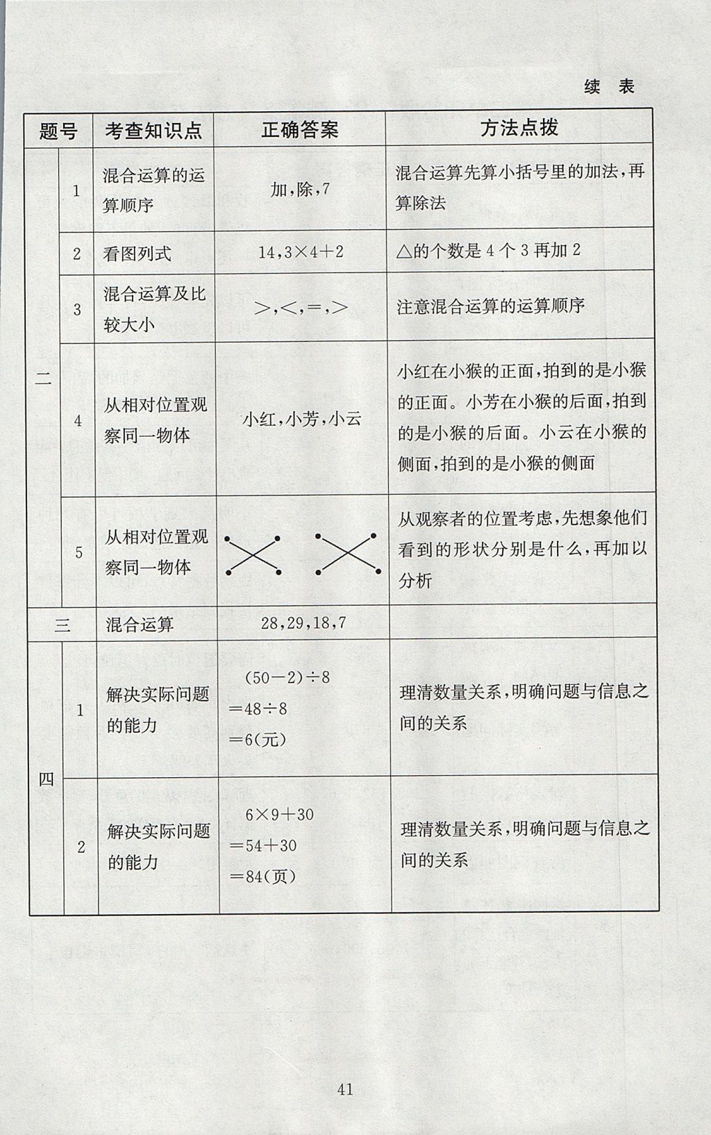 2017年海淀名師伴你學(xué)同步學(xué)練測(cè)三年級(jí)數(shù)學(xué)上冊(cè)北師大版 參考答案