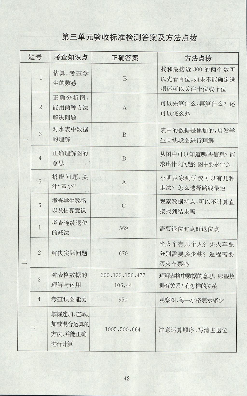 2017年海淀名師伴你學同步學練測三年級數(shù)學上冊北師大版 參考答案