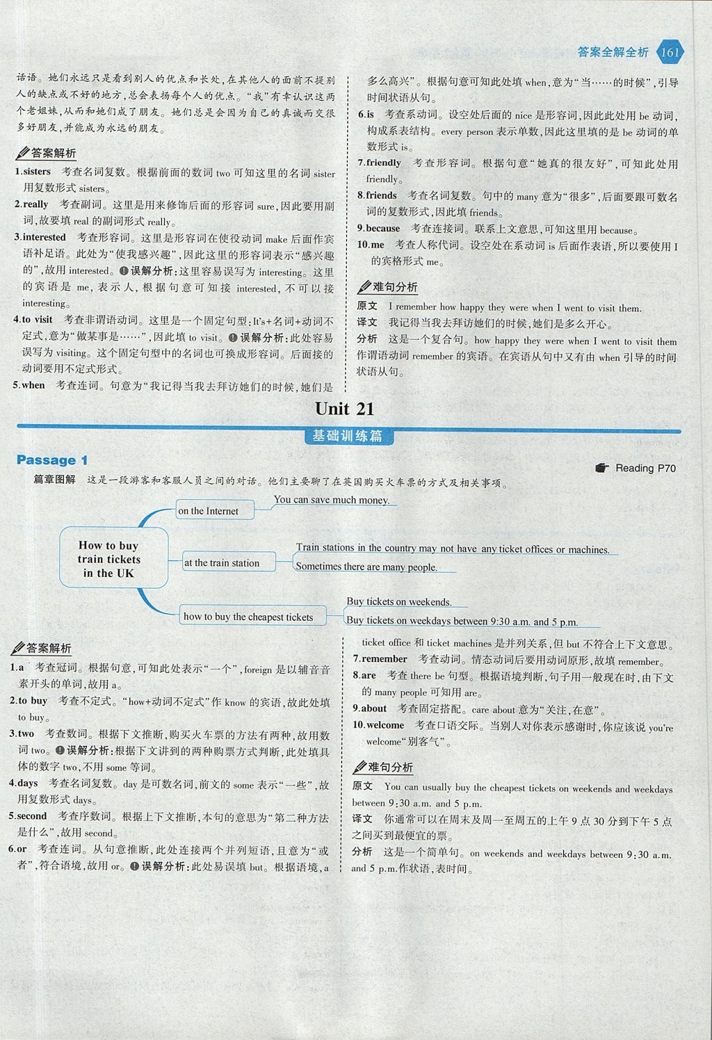 2017年53English七年級英語語法填空150加50篇 答案速查