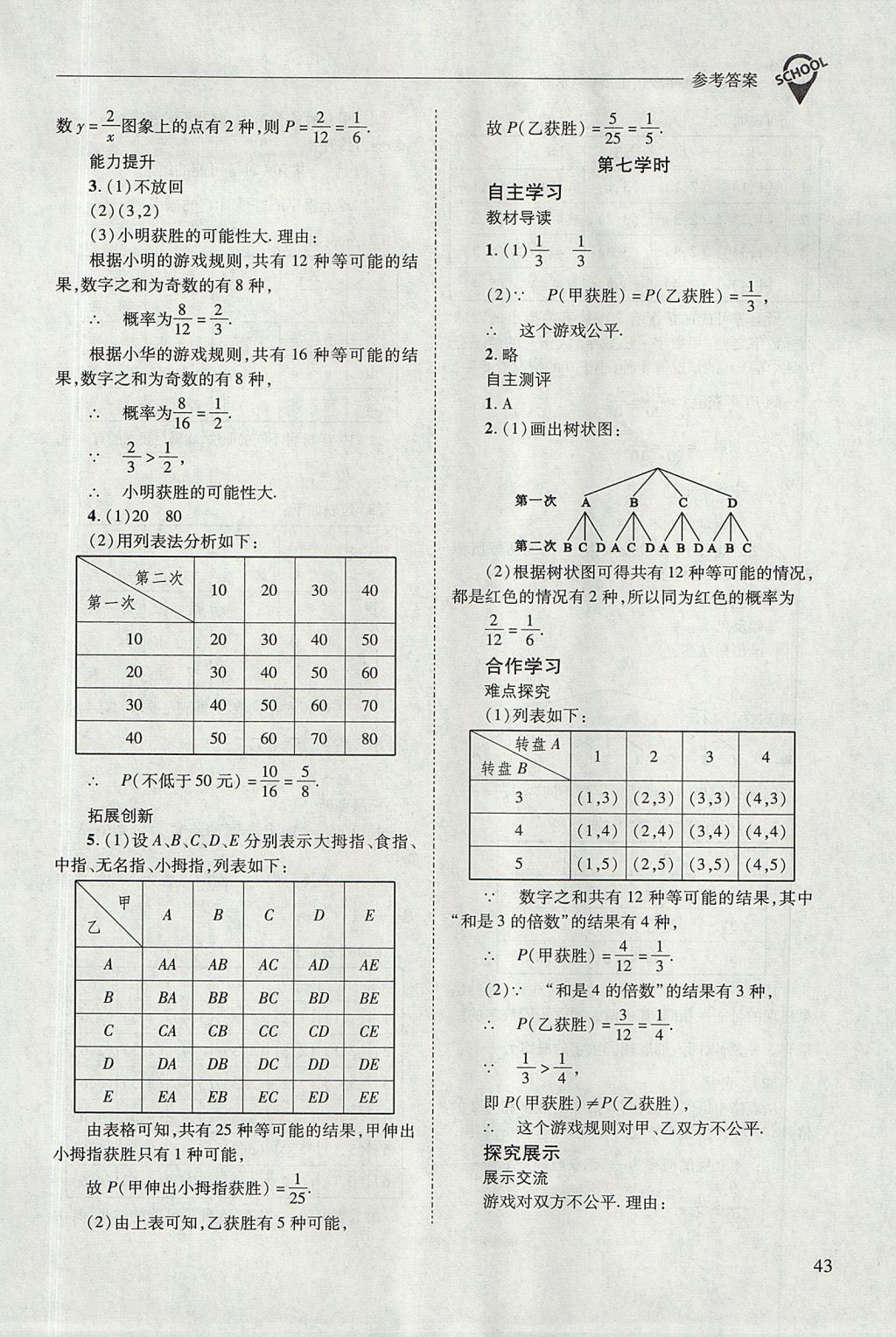 2017年新课程问题解决导学方案九年级数学上册华东师大版 参考答案