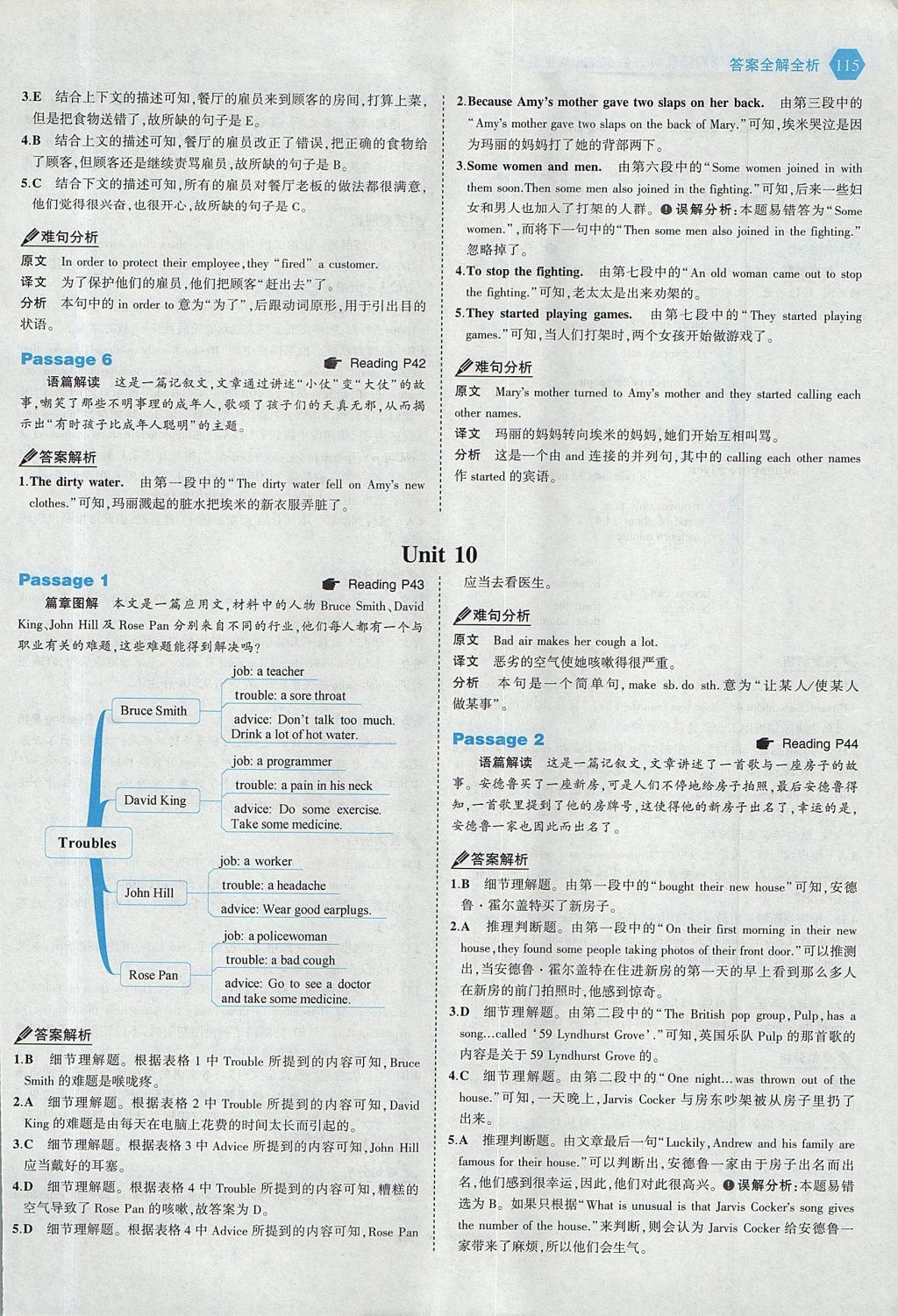 2017年53English八年级英语阅读理解 参考答案