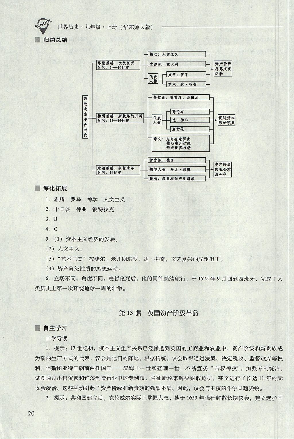 2017年新课程问题解决导学方案九年级世界历史上册华东师大版 参考答案