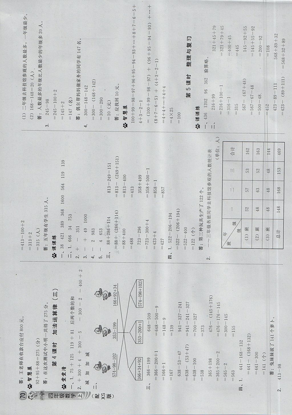 2017年綜合應(yīng)用創(chuàng)新題典中點四年級數(shù)學(xué)上冊西師大版 參考答案