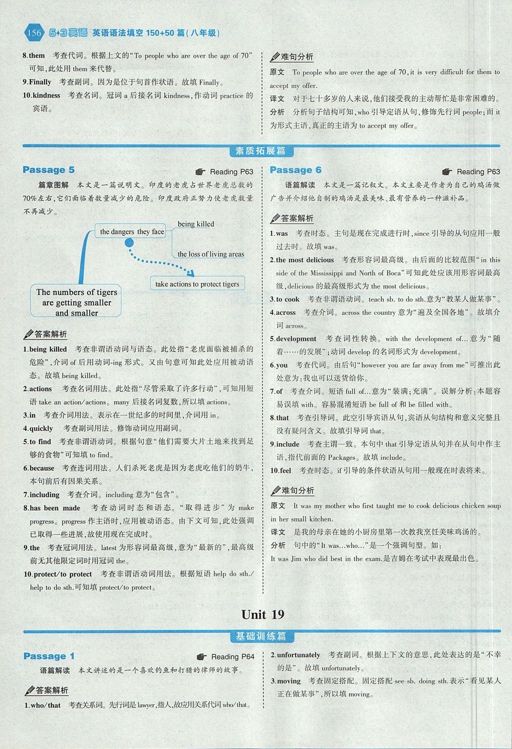 2017年53English八年级英语语法填空150加50篇 答案速查