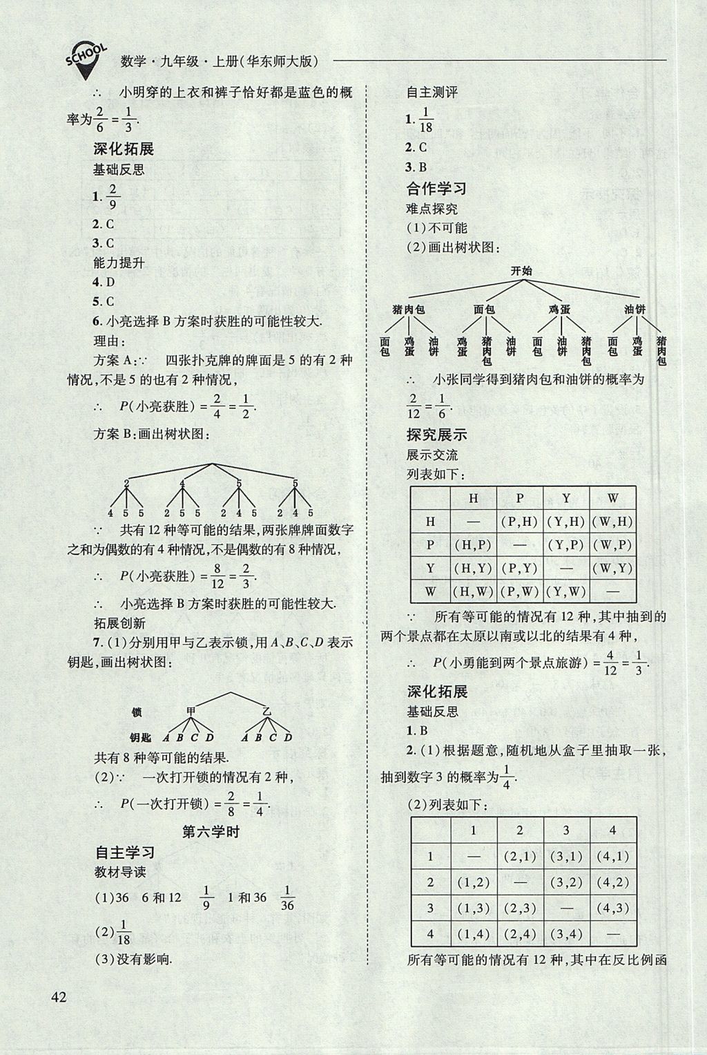 2017年新課程問(wèn)題解決導(dǎo)學(xué)方案九年級(jí)數(shù)學(xué)上冊(cè)華東師大版 參考答案