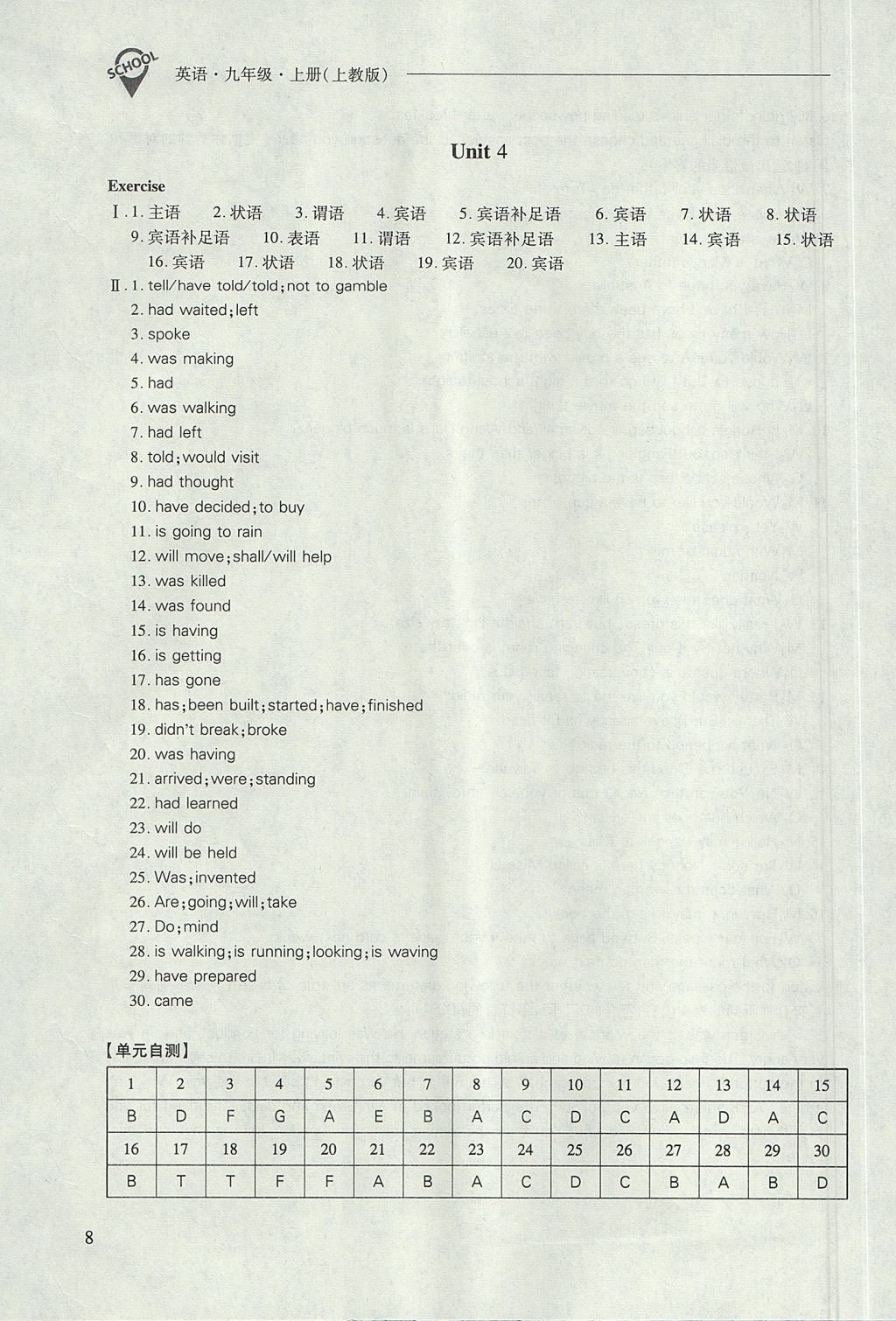 2017年新课程问题解决导学方案九年级英语上册上教版 参考答案