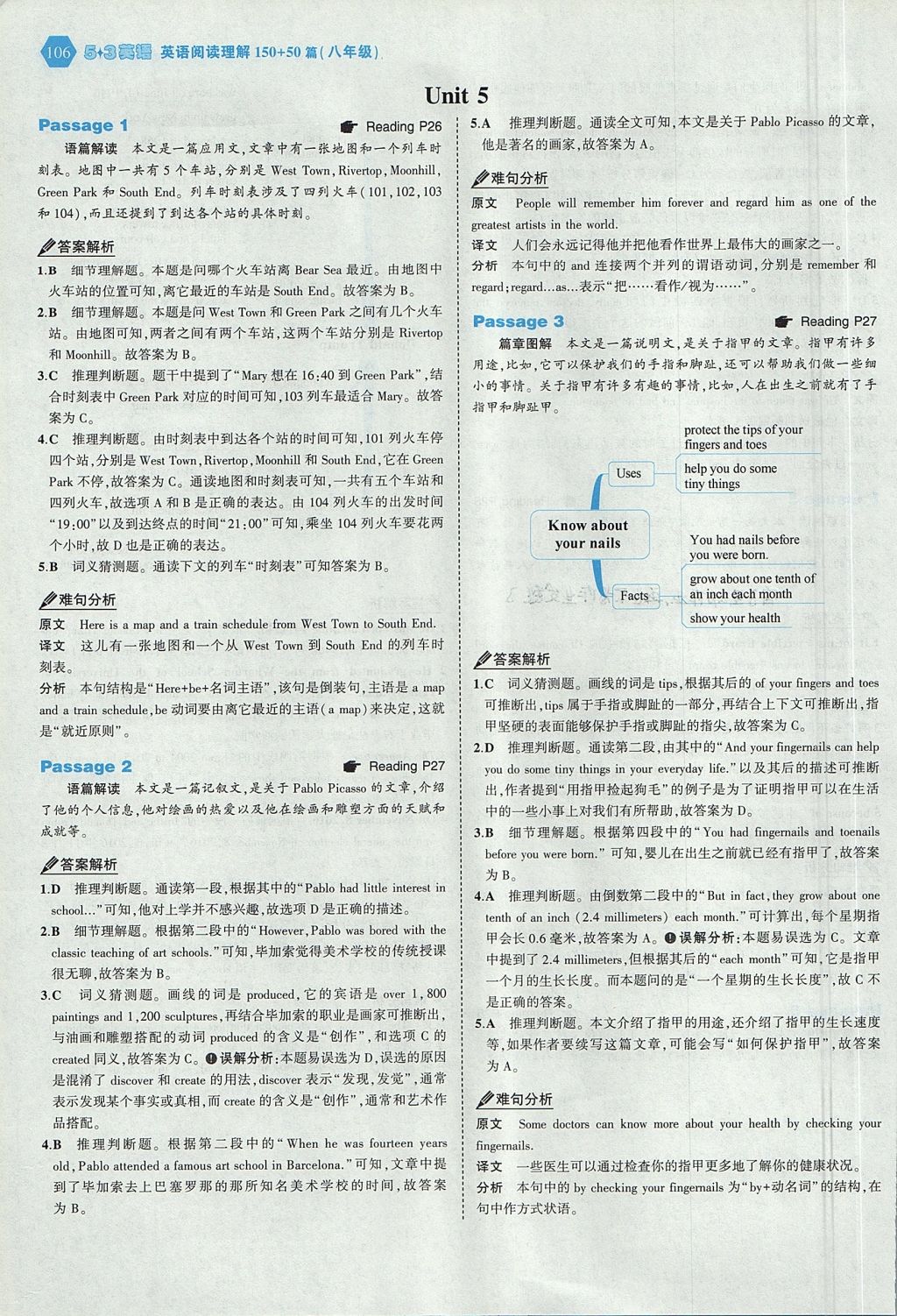 2017年53English八年级英语阅读理解 参考答案