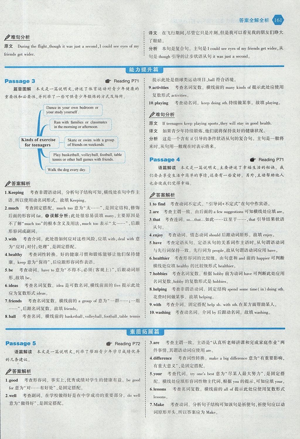 2017年53English八年級(jí)英語(yǔ)語(yǔ)法填空150加50篇 答案速查