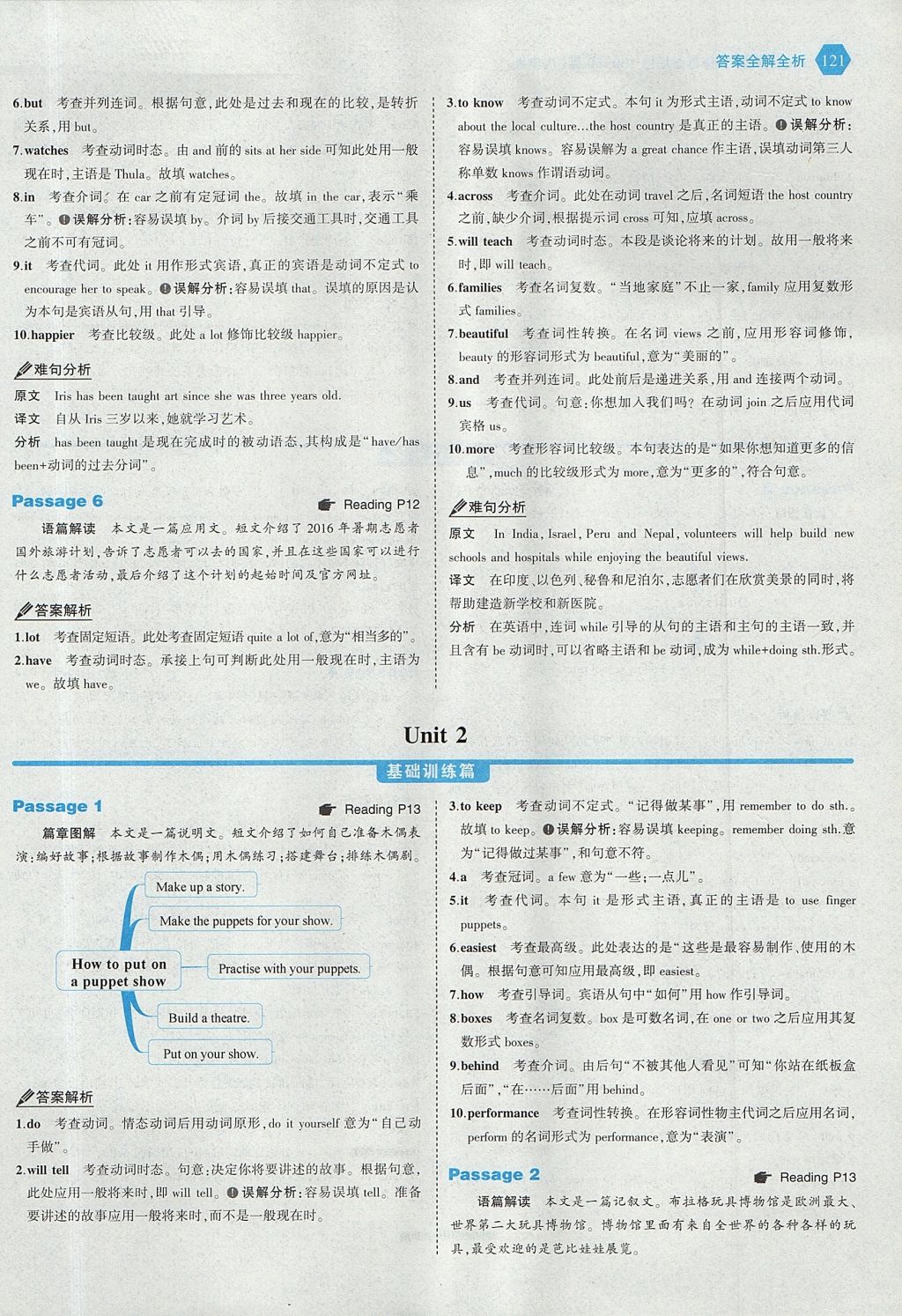 2017年53English八年级英语语法填空150加50篇 答案速查