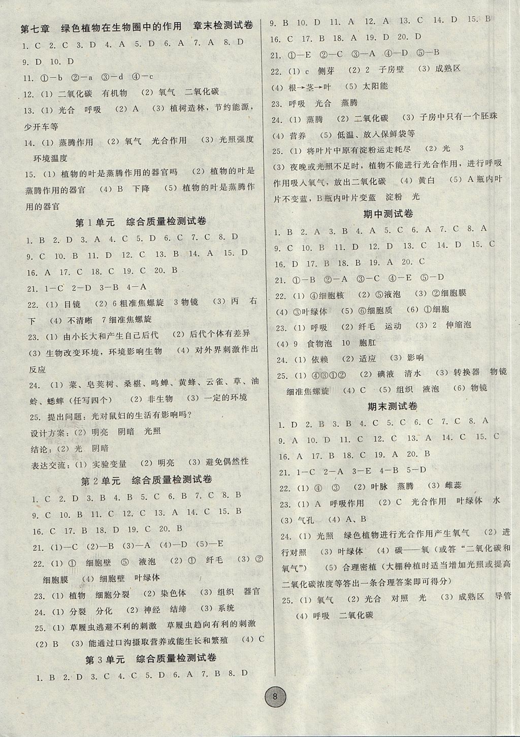 2017年勝券在握打好基礎(chǔ)金牌作業(yè)本七年級(jí)生物上冊(cè)蘇教版 參考答案