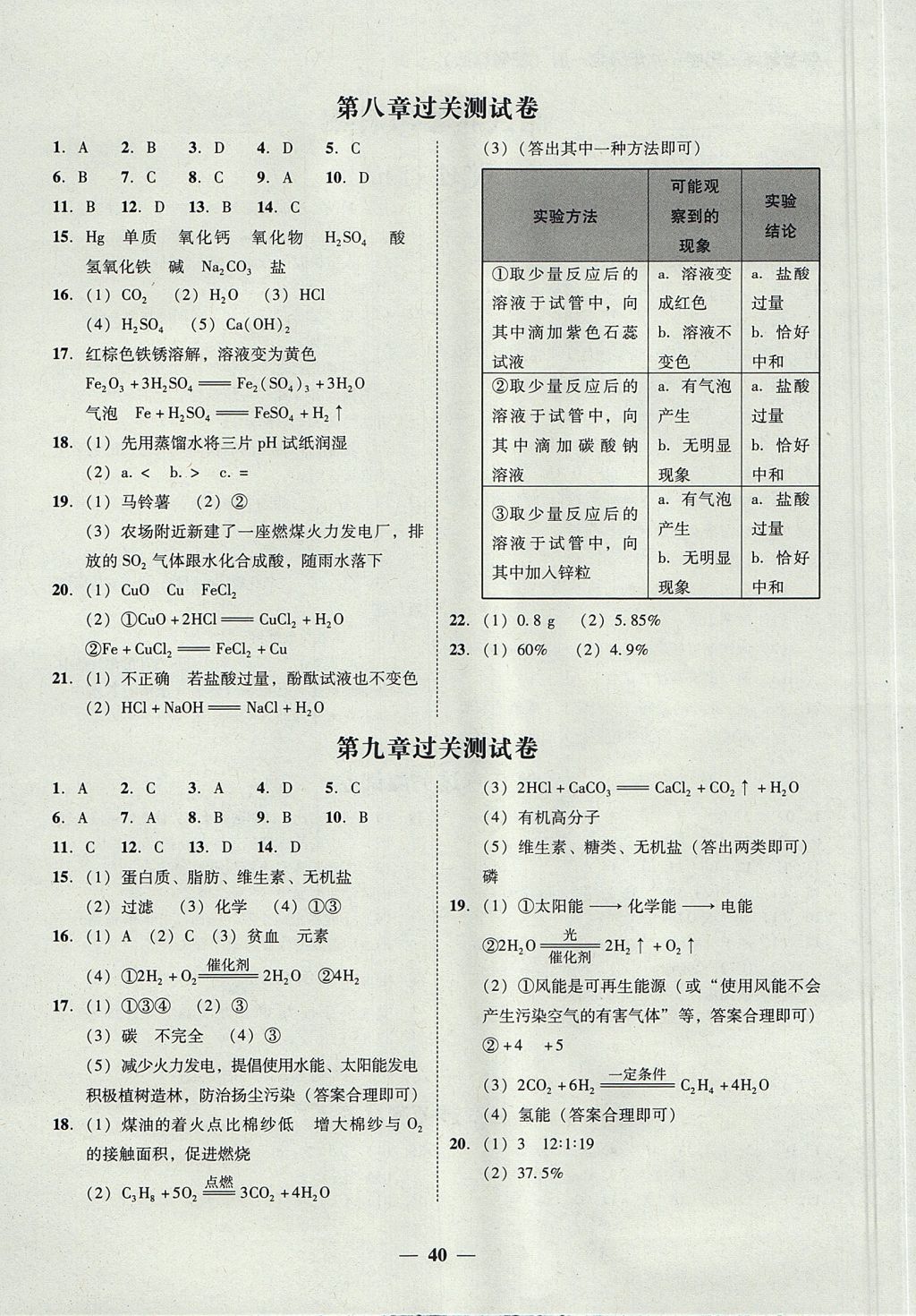 2017年南粵學(xué)典學(xué)考精練九年級化學(xué)全一冊粵科版 參考答案