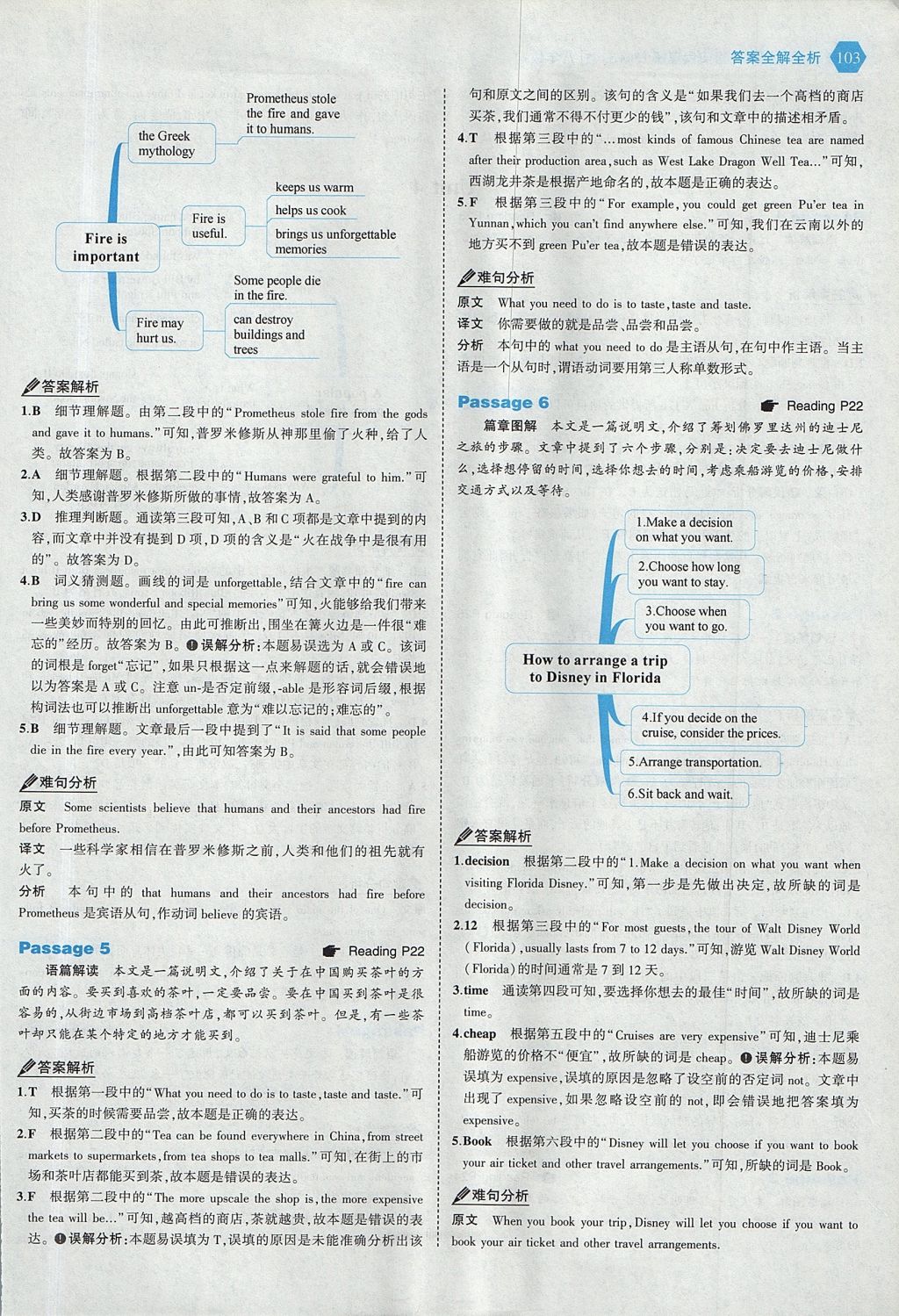 2017年53English八年级英语阅读理解 参考答案