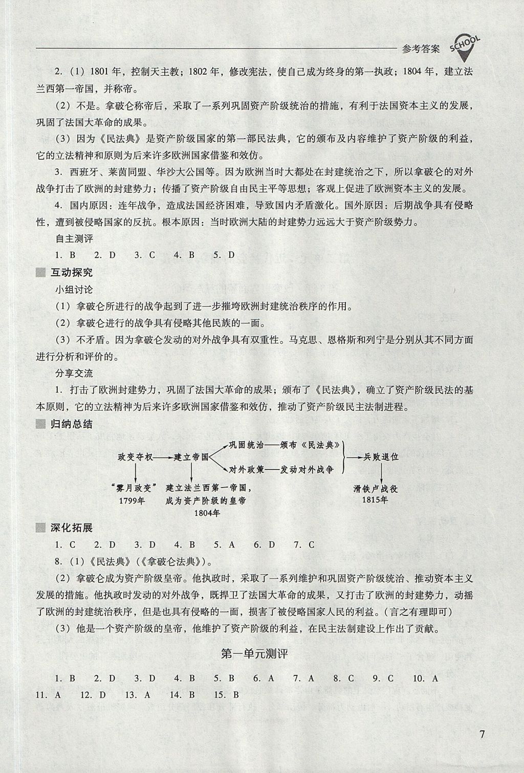 2017年新課程問題解決導學方案九年級歷史上冊北師大版 參考答案