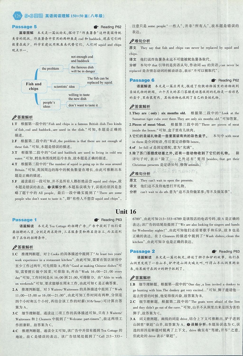 2017年53English八年级英语阅读理解 参考答案