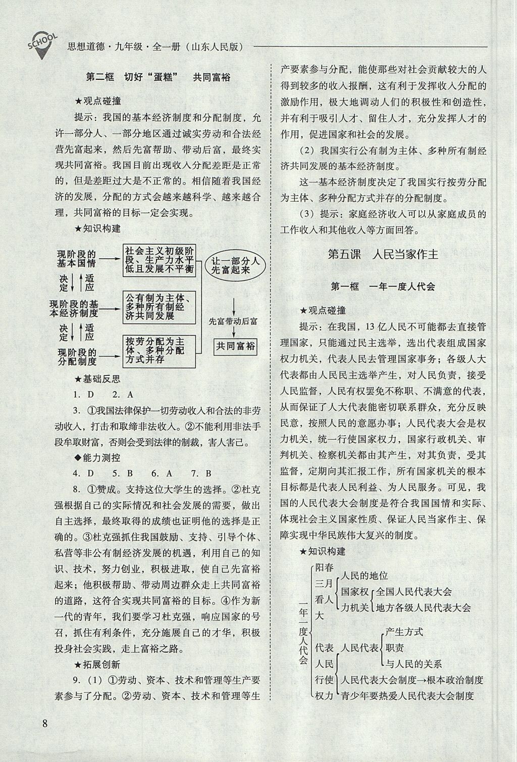 2017年新课程问题解决导学方案九年级思想品德全一册山东人民版 参考答案