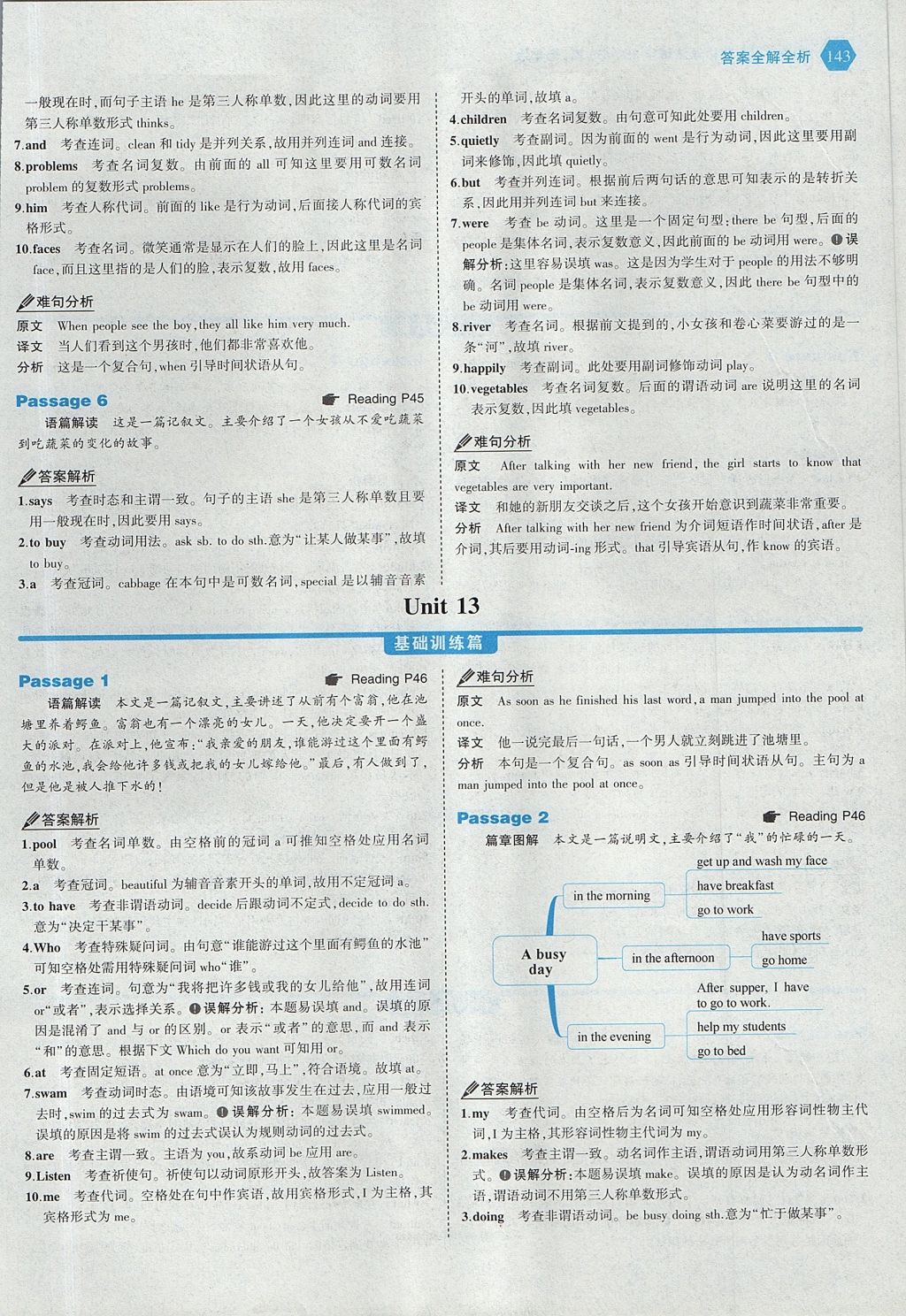 2017年53English七年級(jí)英語語法填空150加50篇 答案速查