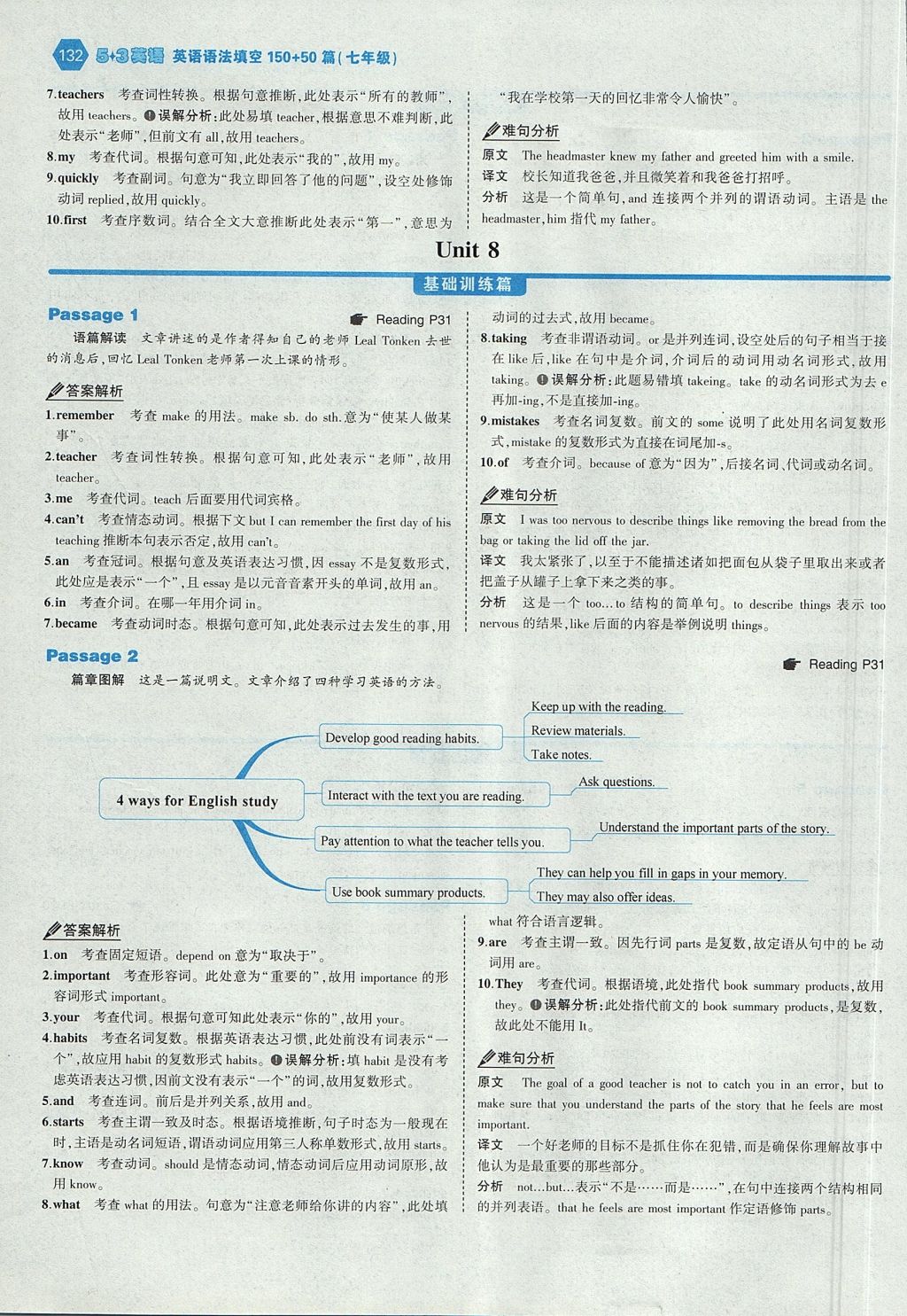 2017年53English七年級英語語法填空150加50篇 答案速查