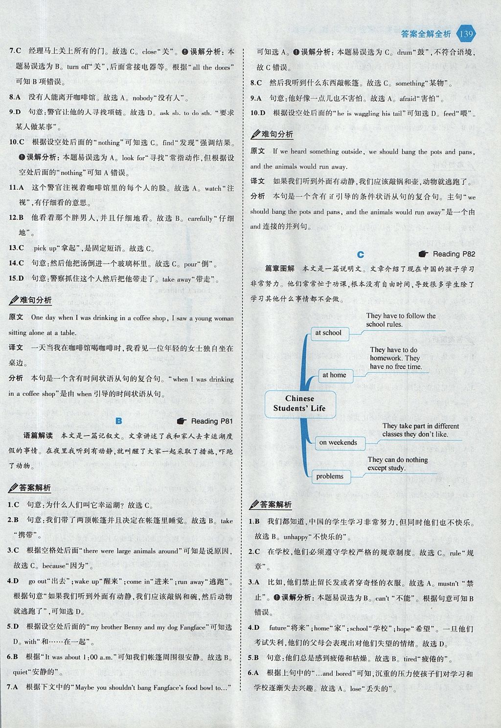 2017年53English英語(yǔ)完形填空八年級(jí)全一冊(cè) 參考答案