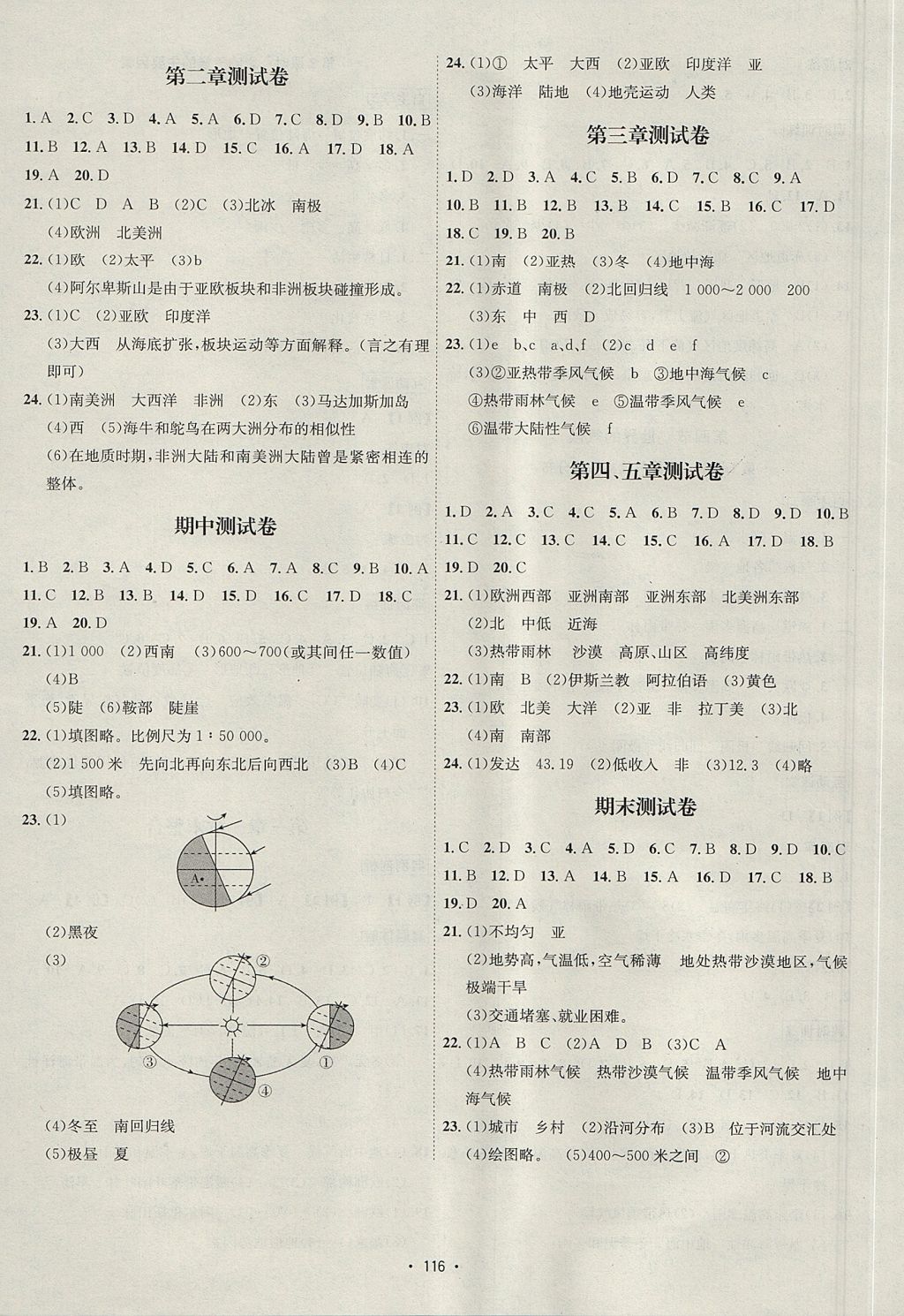 2017年優(yōu)學名師名題七年級地理上冊人教版 參考答案